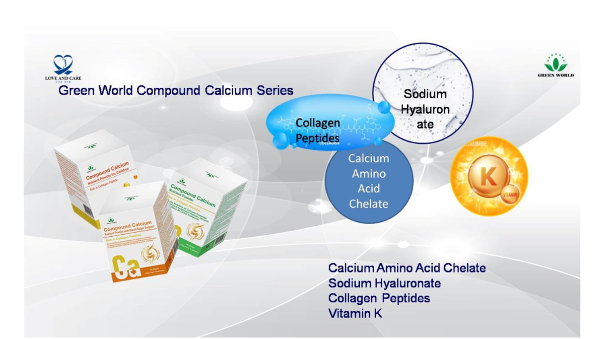 compound calcium